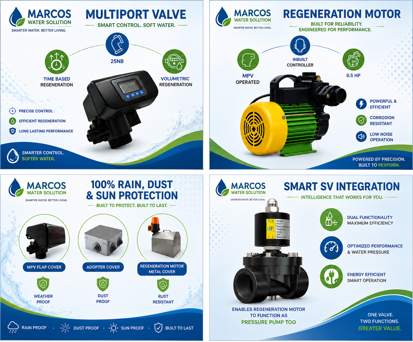 Spare Parts solution by Marcos Water Solutions